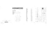 Kenwood KAX720PL Kullanım kılavuzu