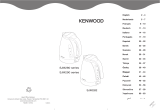 Kenwood SJM280 series El kitabı