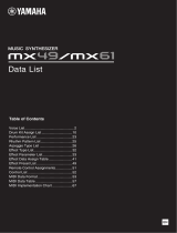 Yamaha MX61 Veri Sayfası
