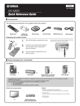 Yamaha RX-A800 Başvuru Kılavuzu