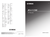 Yamaha RX-V1500 El kitabı