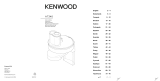 Kenwood AT340 El kitabı