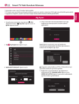 LG 49LH570V Hızlı kurulum kılavuzu