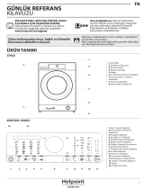 Whirlpool FCPR 10431 Daily Reference Guide