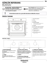 Whirlpool FA5 844 JC IX HA Daily Reference Guide