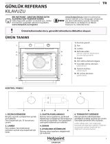 Whirlpool FA5 841 JH WH HA Daily Reference Guide