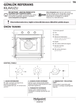 Whirlpool 2AF 530 H IX HA Daily Reference Guide