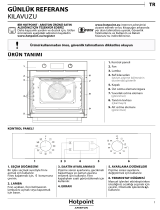 Whirlpool FA2 844 H IX HA Daily Reference Guide