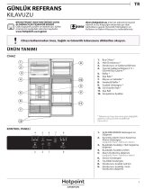 Whirlpool T H TNF 9322 OX Daily Reference Guide