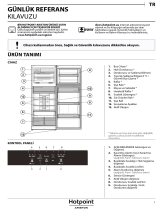 Whirlpool T H TNF 9322 OX Daily Reference Guide