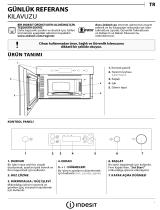 Indesit MWI 6211 IX Daily Reference Guide