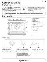 Indesit IFW 6834 BL Daily Reference Guide