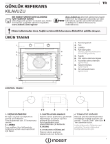 Indesit IFW 6841 JH IX Kullanici rehberi