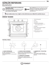 Indesit IFW 6530 IX Daily Reference Guide