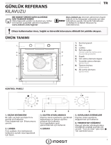 Indesit IFW 4841 C BL Kullanici rehberi