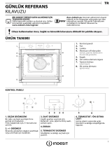 Indesit IFW 65Y0 IX Daily Reference Guide