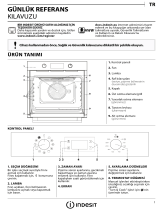 Indesit IFW 6844 C IX Kullanici rehberi