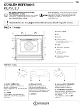 Indesit IFW 6544 IX Kullanici rehberi