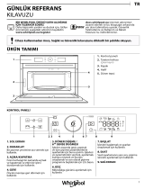 Whirlpool AMW 9603/IX Daily Reference Guide