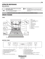 Whirlpool HFC 3B19 Daily Reference Guide