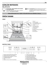 Whirlpool HFC 34B10 Daily Reference Guide