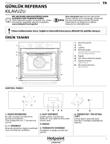 Whirlpool FA 55Y4 IX Daily Reference Guide