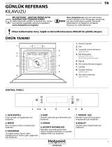 Whirlpool FI7 891 SP IX HA Kullanici rehberi