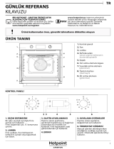 Whirlpool FA3 841 H IX HA Daily Reference Guide