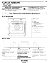 Whirlpool FA5 841 JH BLG HA Daily Reference Guide