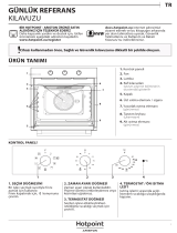 Whirlpool FA5 834 H IX HA Daily Reference Guide