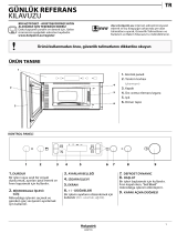 Whirlpool MN 413 IX HA Daily Reference Guide