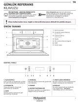 Whirlpool MP 676 IX HA Daily Reference Guide