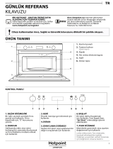 Whirlpool MP 764 IX HA Daily Reference Guide