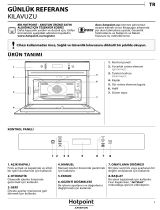 Whirlpool MP 775 IX HA Daily Reference Guide