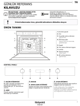 Whirlpool FI7 864 SC IX HA Daily Reference Guide