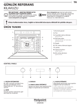 Whirlpool FI7 861 SP IX HA Daily Reference Guide