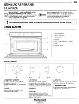 Whirlpool MD 444 IX HA Daily Reference Guide