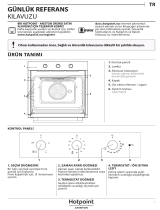 Whirlpool FA3 230 H BL HA Daily Reference Guide