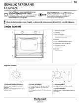 Whirlpool GA2 124 IX HA Daily Reference Guide