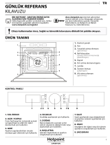 Whirlpool 7OFI4 851 SH BL HA Daily Reference Guide