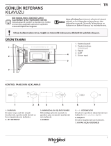 Whirlpool W6 MN810 Daily Reference Guide