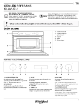 Whirlpool AMW 784/IX Daily Reference Guide