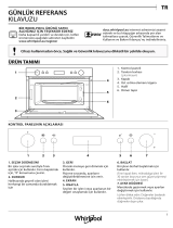 Whirlpool AMW 804/IX Daily Reference Guide