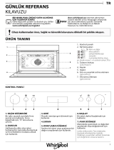 Whirlpool AMW 825/IX Daily Reference Guide