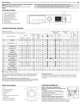 Whirlpool NM10 844 WW TK Daily Reference Guide