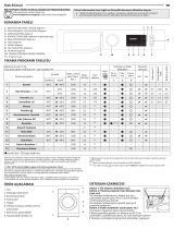 Whirlpool NLM11 1024 WW TK Daily Reference Guide