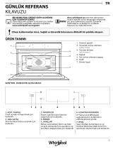 Whirlpool W11I MW161 Daily Reference Guide