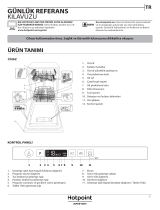Whirlpool HSIC 3M19 Daily Reference Guide