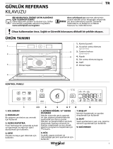 Whirlpool AMW 9607/IX Daily Reference Guide