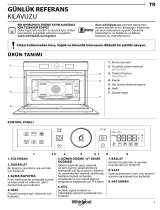 Whirlpool AMW 9604/IX Daily Reference Guide